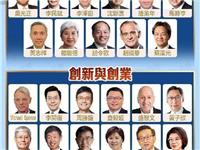 李泽钜、马时亨、周胜馥、林建岳和陈智思等五位潮汕人士获委任为香港特首顾问团成员