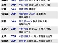 三名潮籍精英上榜2023年“中国40位40岁以下的商界精英”榜单